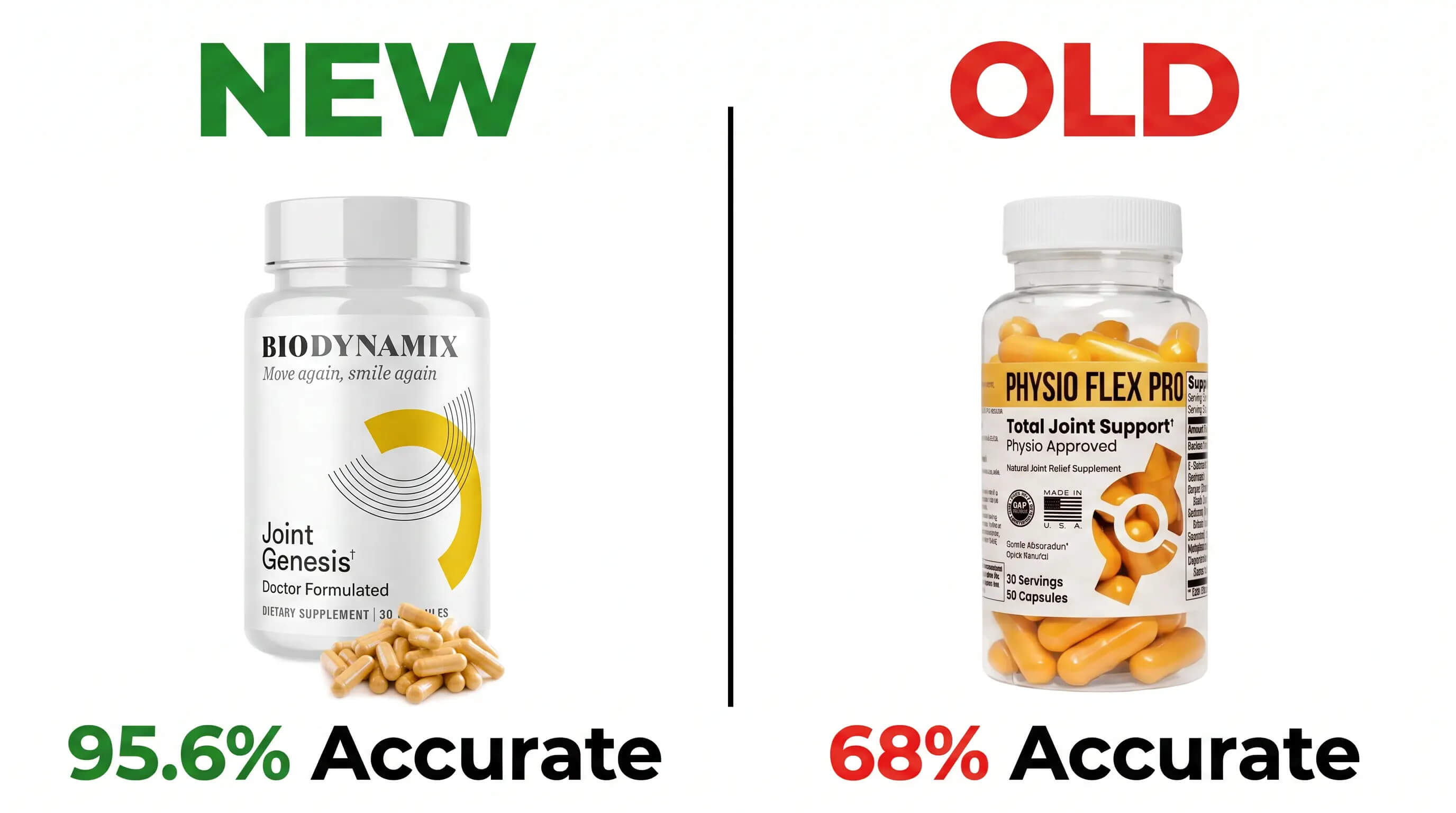 Physio Flex Pro review 2026 – real customer results for joint pain relief knee cartilage support and improved flexibility